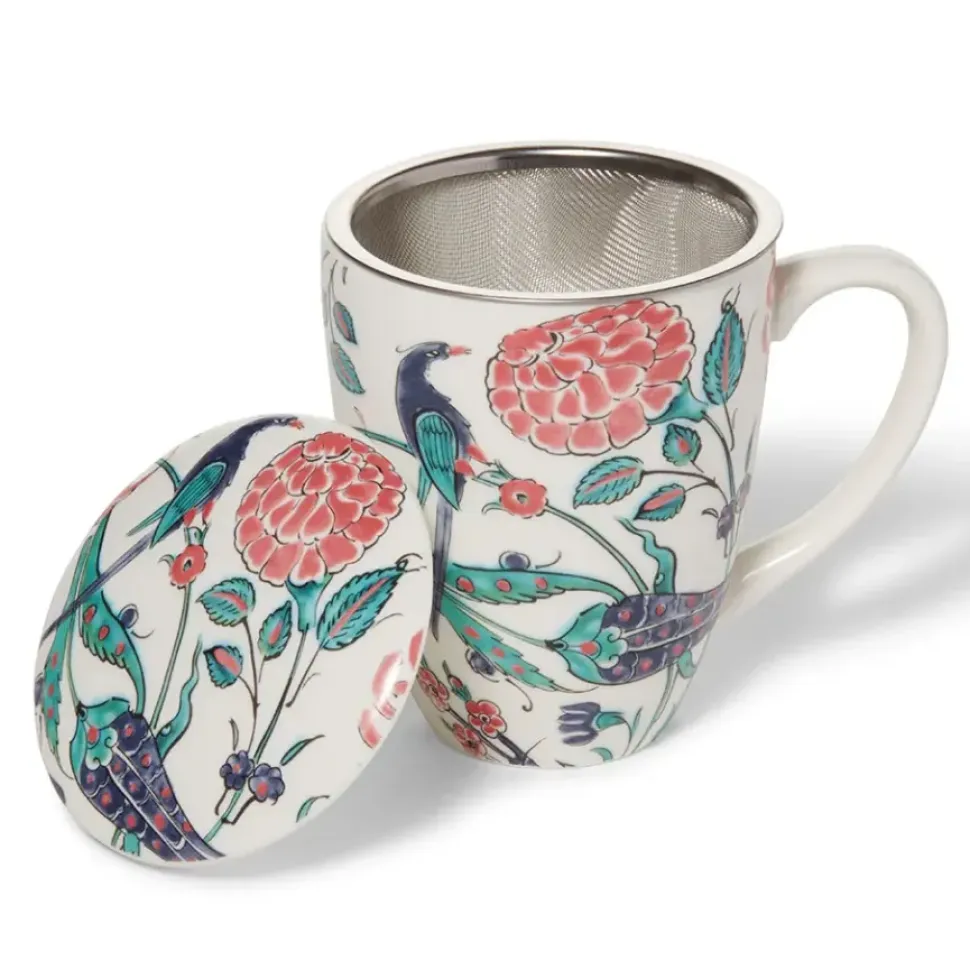 Iznik Garden Tea Set